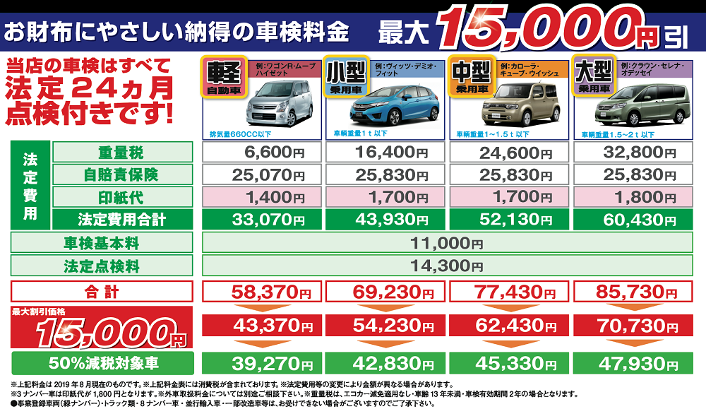 料金表