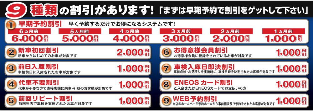 9種類の割引!