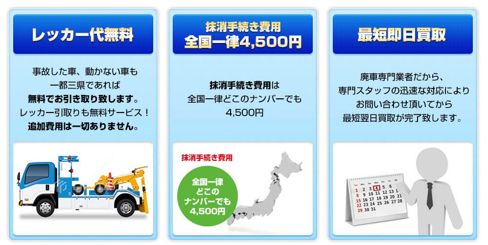 買取⑦